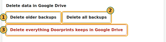 The deletion levels: Delete older backups (1), Delete all backups (2) and Delete everything Doorprints keeps in Google Drive (3)