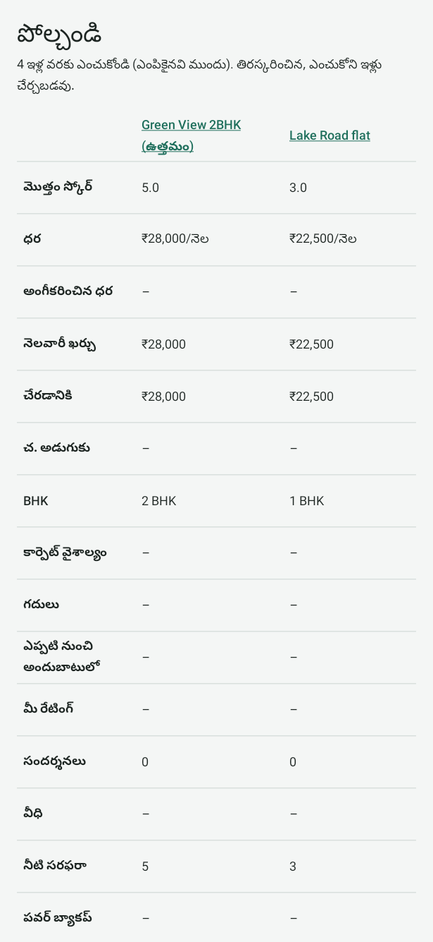 Androidలో పోల్చండి: రెండు నమూనా ఇళ్లు పక్కపక్కనే, మొత్తం స్కోర్, ధర, BHK, రేటింగ్, సందర్శనలు, తనిఖీ జాబితా వరుసలతో