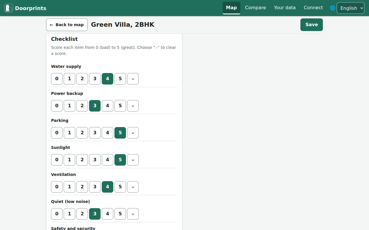 వెబ్సైట్లో తనిఖీ జాబితా: నీటి సరఫరా, పవర్ బ్యాకప్, పార్కింగ్, సూర్యకాంతి, గాలి, నిశ్శబ్దం, ప్రతి దానికి 0 నుండి 5